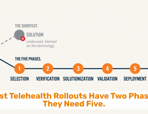 Most Telehealth Rollouts Have Two Phases. They Need Five.